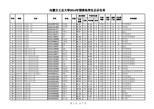 内蒙古工业大学2014年预推免学生公示名单