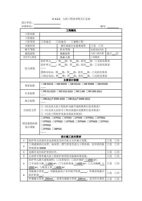 人防工程技术特点汇总表