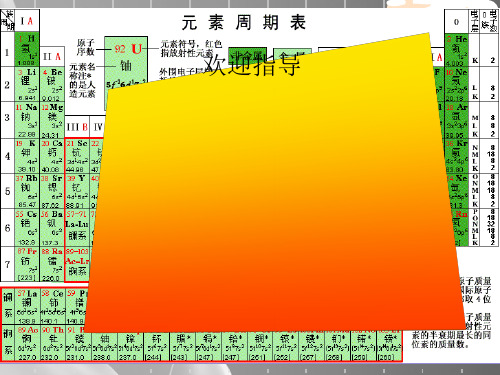 沪教上海版九年级化学上册1.4世界通用的化学语言_2品质课件PPT