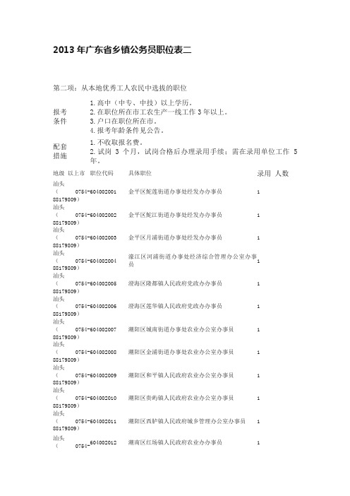 2013年广东省乡镇公务员职位表二