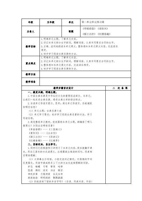 五年级下册语文第1课时 单元预习课《草船借箭》《景阳冈》《猴王出世》《红楼春趣》教案