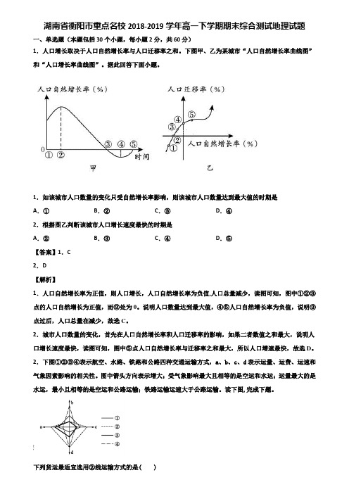 湖南省衡阳市重点名校2018-2019学年高一下学期期末综合测试地理试题含解析