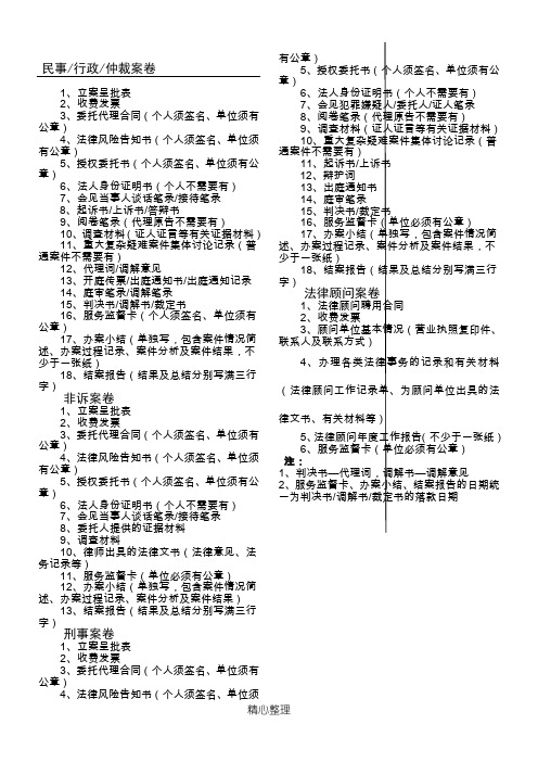 律师案卷归档目录(民、刑、非诉、顾问)