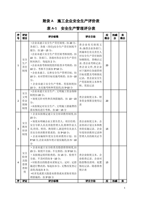 施工企业安全生产评价标准表格