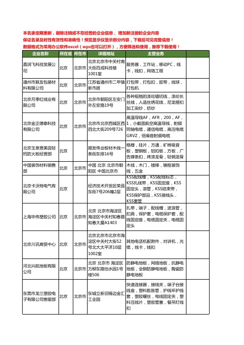 新版北京市线扣工商企业公司商家名录名单联系方式大全57家