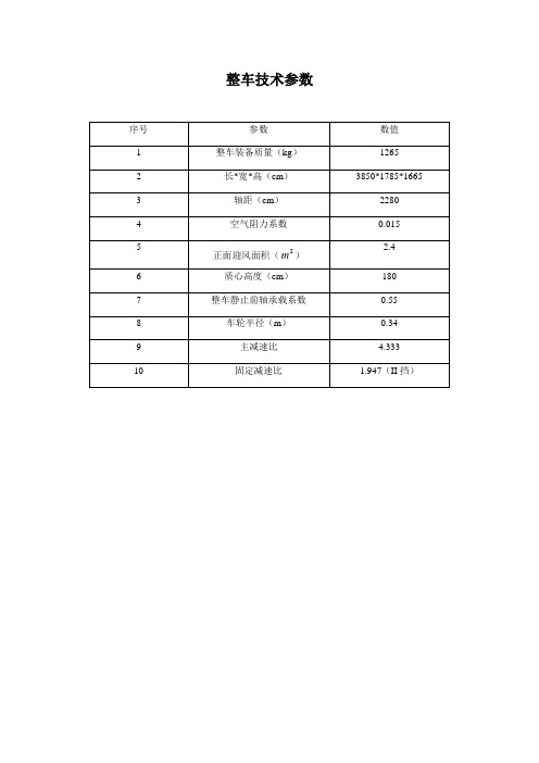 纯电动汽车电动机选配