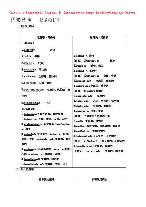 2017_2018学年高中英语Module1BasketballSectionⅡIntroducti