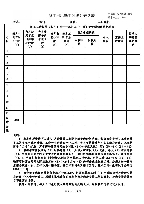 员工月出勤工时统计确认表