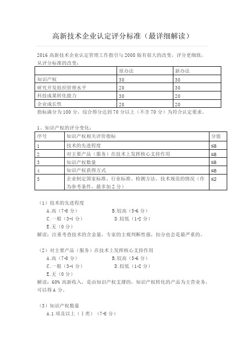 2016-17年高新企业认定评分标准(最详细)