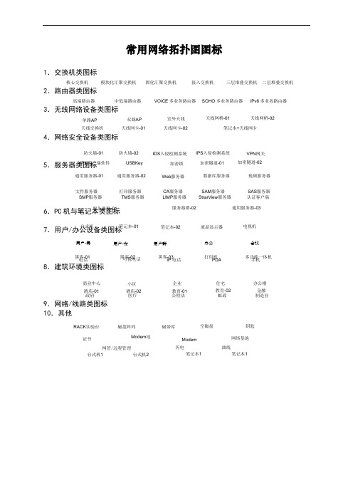 常用网络拓扑图图标