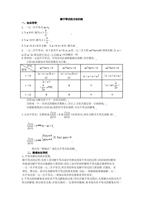 解不等式的方法归纳