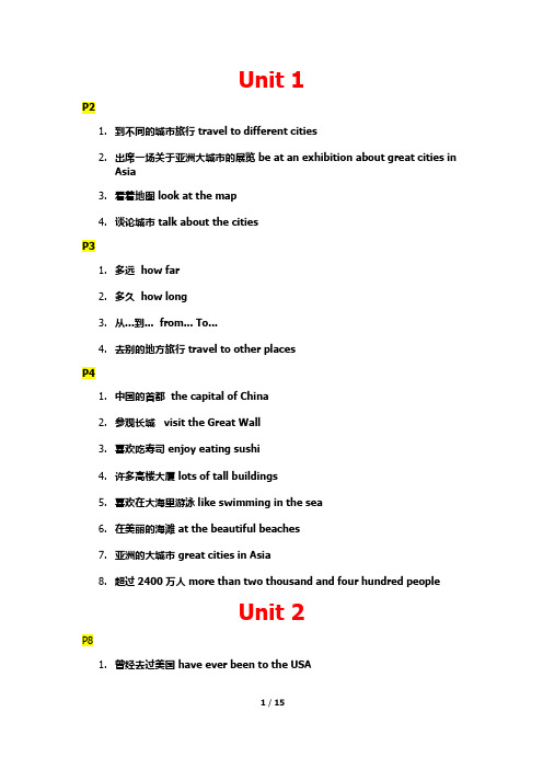 上海牛津版 6B 词组