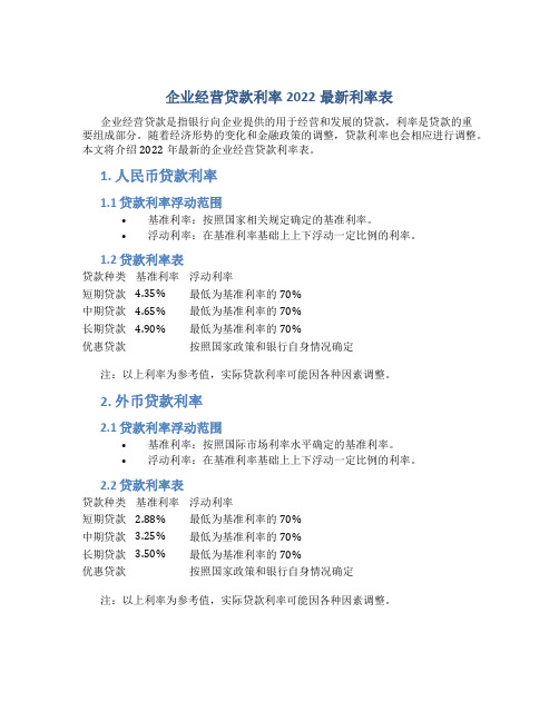 企业经营贷款利率2022最新利率表