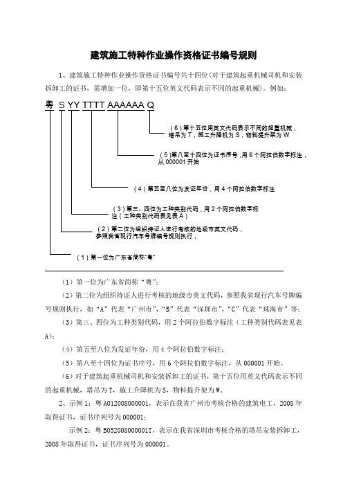 建筑施工特种作业操作资格证书编号规则