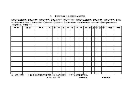 20届研究生毕业生材料归档情况表