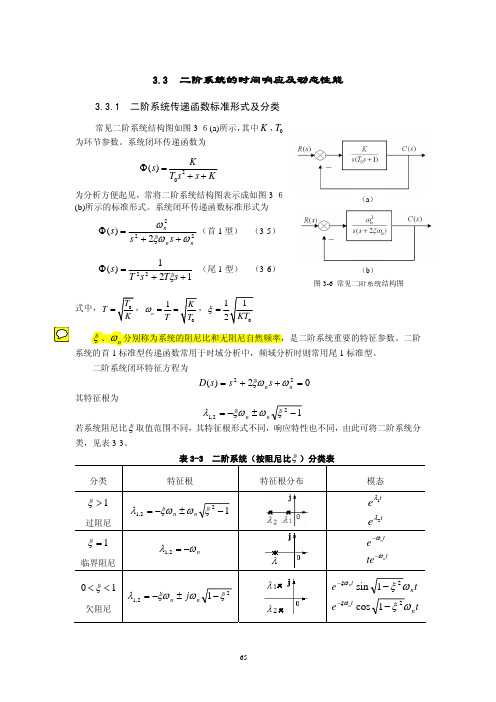 二阶系统的时间响应及动态性能介绍