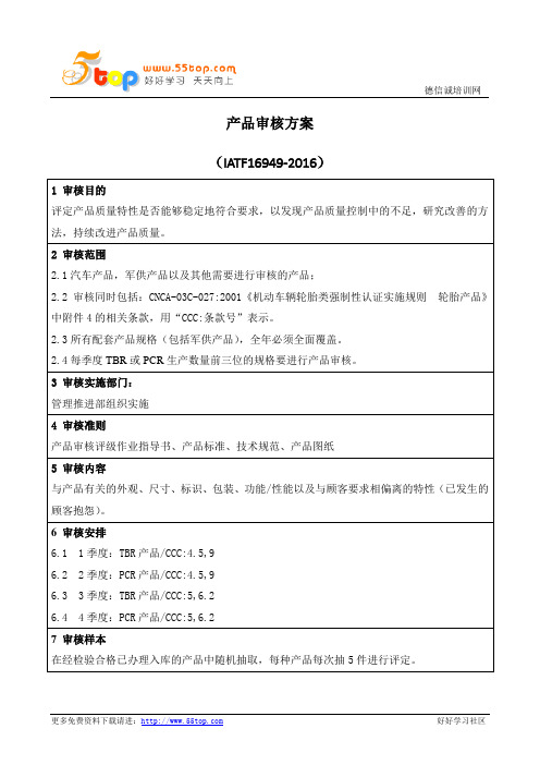 IATF16949产品审核方案