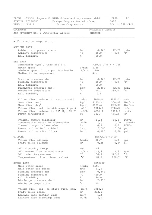 英格索兰Jetstarter参数