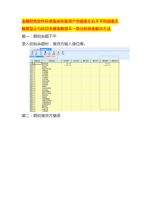 金蝶财务软件标准版迷你版资产负债表左右不平利润表无数据显示与科目余额表数据不一致分析排查解决方法