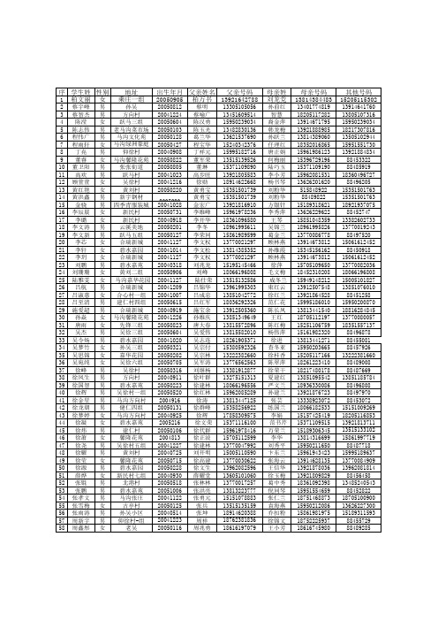 六3班通讯录