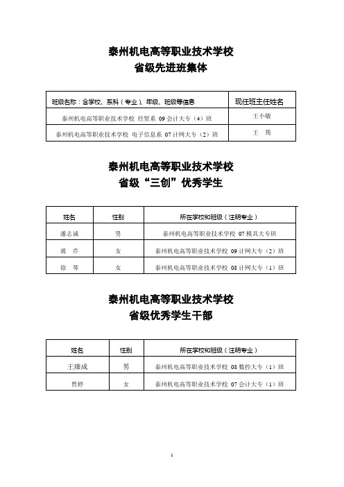 泰州机电高等职业技术学校