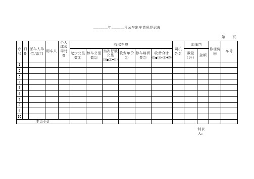 出车情况登记表
