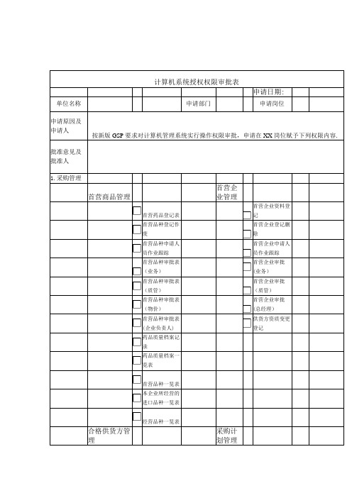 计算机系统授权权限审批表【最新范本模板】