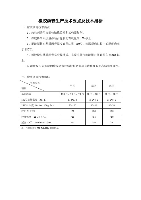 橡胶沥青生产技术要点及技术指标