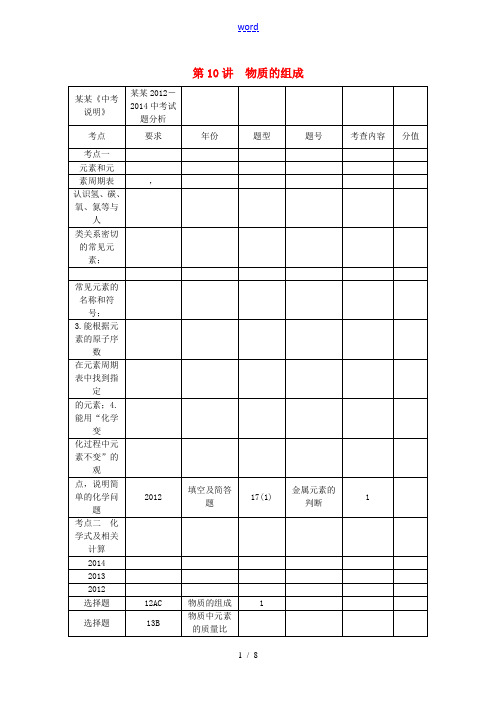 【聚焦中考】(教师用书)陕西省2015中考化学总复习 第一轮 第10讲 物质的组成教案