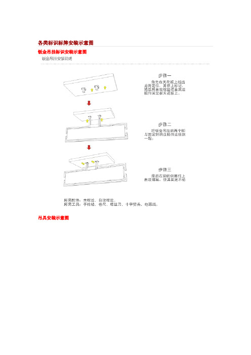 标识标牌安装示意图