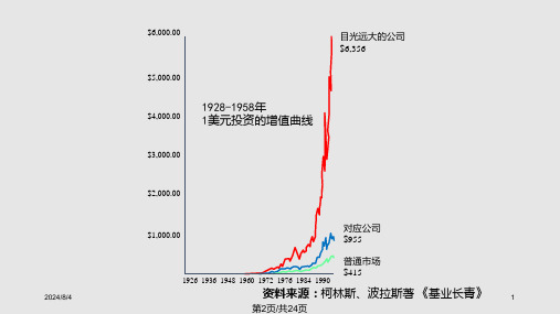 组织行为学组织文化