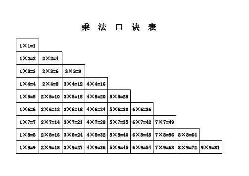 乘法口诀表(直接打印版)