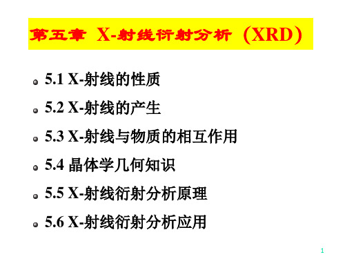 X射线衍射技术(XRD)