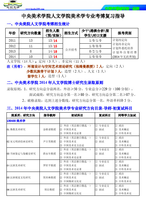 中央美术学院人文学院美术学专业考博复习重点-参考书-分数线-复习笔记育明考博