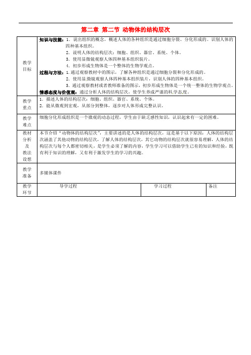 《动物体的结构层次》word教案 (公开课获奖)2022年人教版 (14)