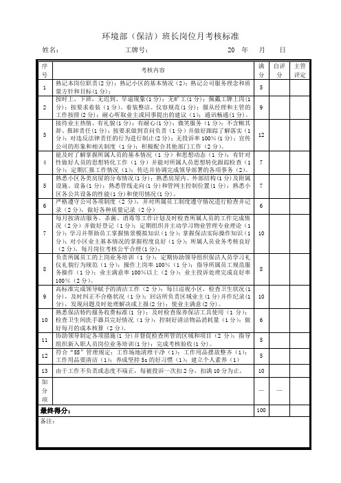 保洁月考核标准