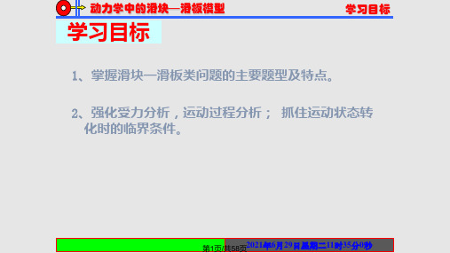 动力学中的滑块—滑板模型PPT课件