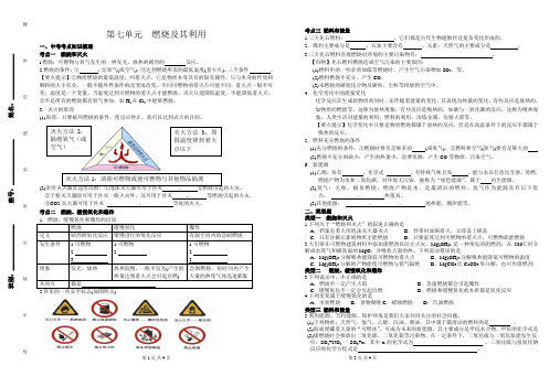 第七单元  燃烧及其利用