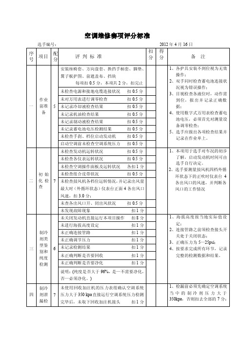 空调评分标准