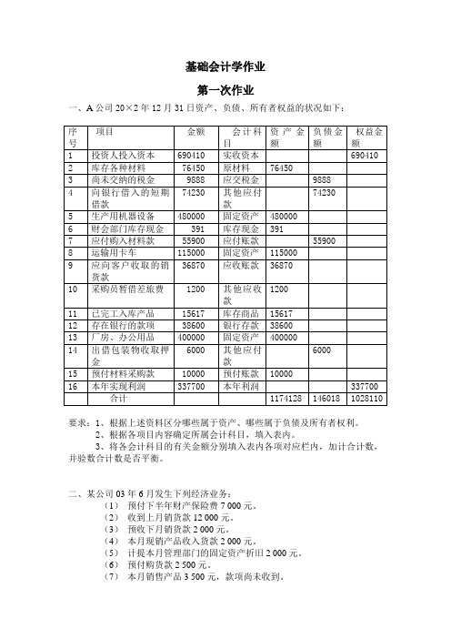 人大基础会计学作业