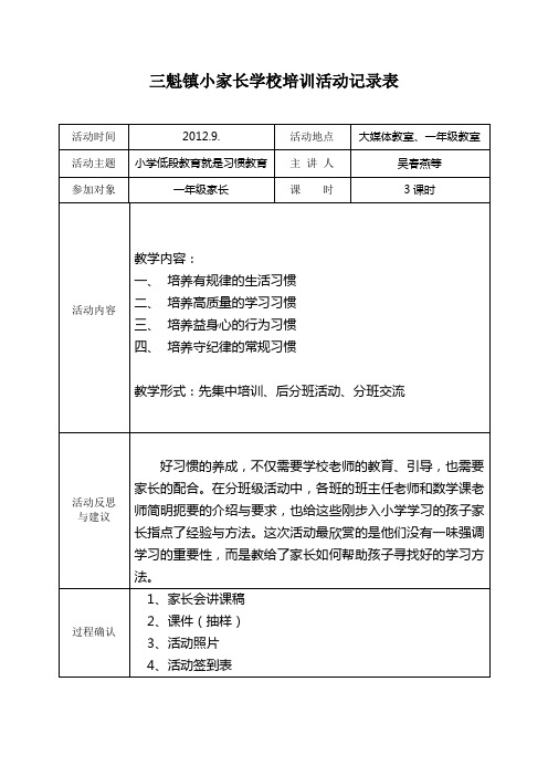 三魁镇小家长学校培训活动记录表