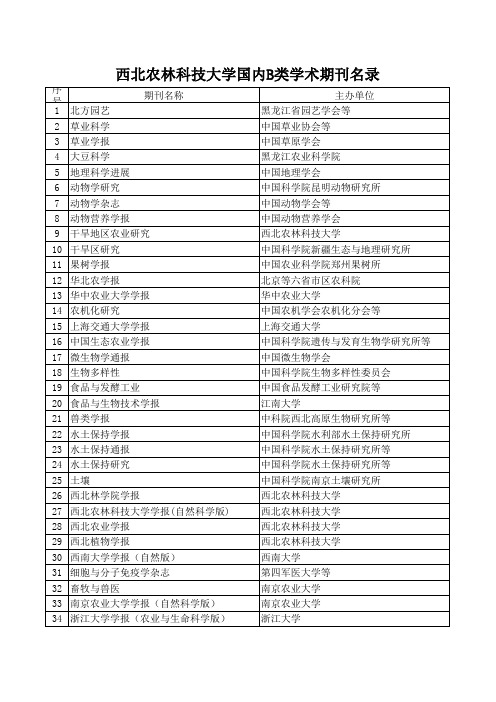 西北农林科技大学国内A、B类学术期刊名录