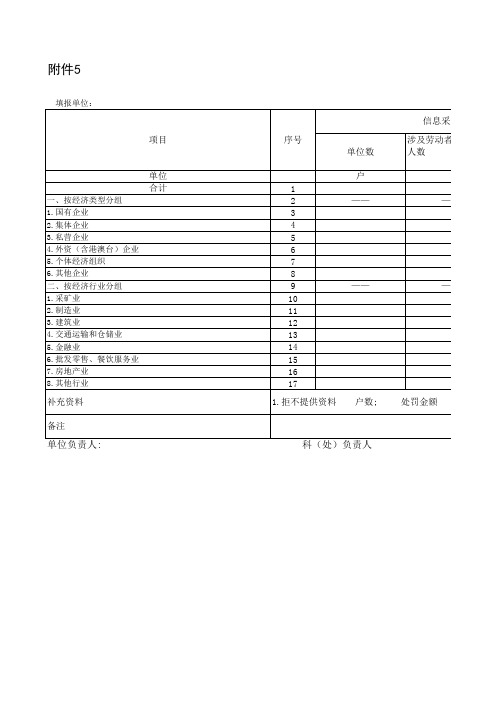 书面审查和数据采集效果表