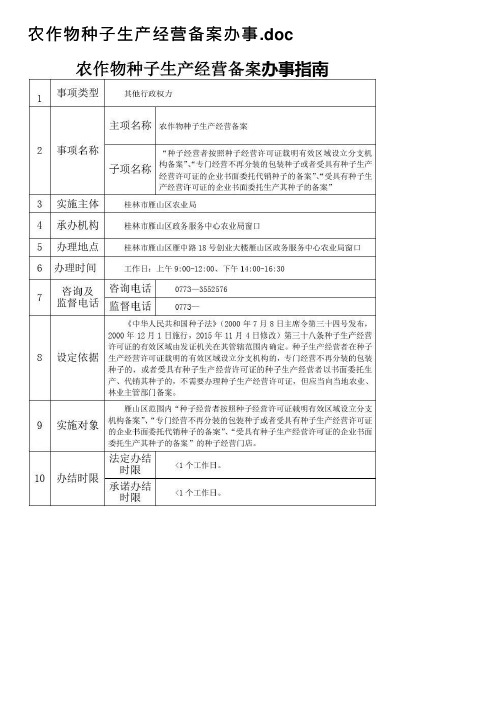 农作物种子生产经营备案办事.doc