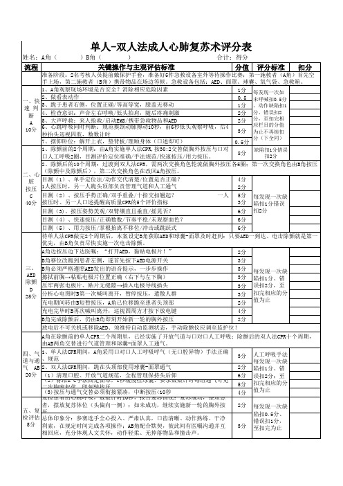 双人CPR评分表 WPS表格 工作簿