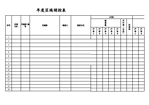 区域销控表