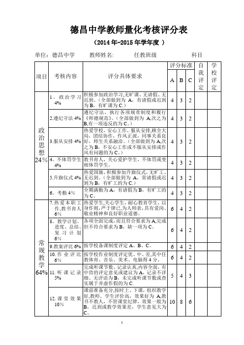 中小学教师量化考核评分表【范本模板】