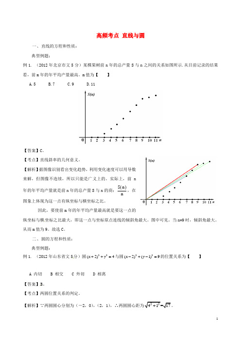 【备战2014】高考数学 高频考点归类分析 直线与圆(真题为例)