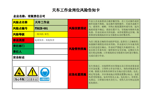 天车工作业岗位风险告知卡