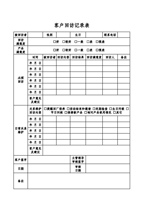 客户回访记录表